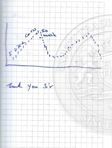 Handwritten testimonial from an Alsa Intelligence student